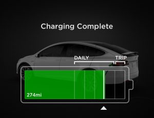 carbon footprint of electric vehicles