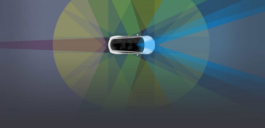 New Tesla Full Self Driving Features?